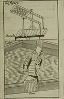 Picture 11 of 102 from L'art de fortifier, de defendre, et d'attaquer les places : suivant les methodes françoises, hollandoises, italiennes & espagnoles, le tout enrichy de figures en taille douce (1677), leaf 58