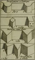 Picture 12 of 102 from L'art de fortifier, de defendre, et d'attaquer les places : suivant les methodes françoises, hollandoises, italiennes & espagnoles, le tout enrichy de figures en taille douce (1677), leaf 74