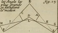 Picture 13 of 102 from L'art de fortifier, de defendre, et d'attaquer les places : suivant les methodes françoises, hollandoises, italiennes & espagnoles, le tout enrichy de figures en taille douce (1677), leaf 83