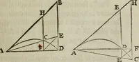 Picture 11 of 84 from L'art de jetter les bombes (1685), leaf 126