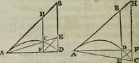 An illustration from L'art de jetter les bombes (1685)