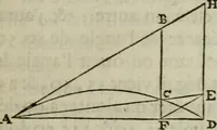 Picture 14 of 84 from L'art de jetter les bombes (1685), leaf 140