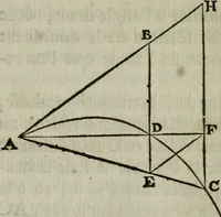 Picture 15 of 84 from L'art de jetter les bombes (1685), leaf 143