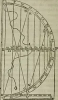Picture 16 of 84 from L'art de jetter les bombes (1685), leaf 145