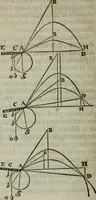 An illustration from L'art de jetter les bombes (1685)