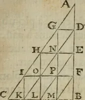 Picture 27 of 84 from L'art de jetter les bombes (1685), leaf 208