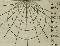 An illustration from L'art de jetter les bombes (1685)