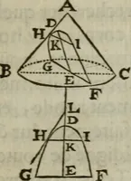 Picture 30 of 84 from L'art de jetter les bombes (1685), leaf 222