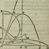 An illustration from L'art de jetter les bombes (1685)