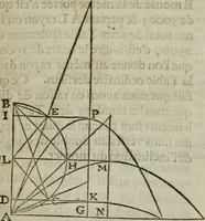 An illustration from L'art de jetter les bombes (1685)