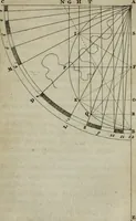 An illustration from L'art de jetter les bombes (1685)