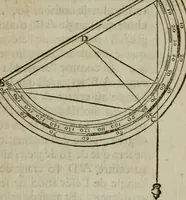 Picture 41 of 84 from L'art de jetter les bombes (1685), leaf 280