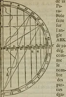 Picture 43 of 84 from L'art de jetter les bombes (1685), leaf 286