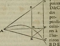 Picture 45 of 84 from L'art de jetter les bombes (1685), leaf 291
