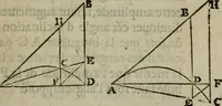 An illustration from L'art de jetter les bombes (1685)