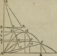 An illustration from L'art de jetter les bombes (1685)