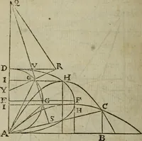 An illustration from L'art de jetter les bombes (1685)