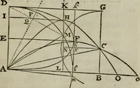 An illustration from L'art de jetter les bombes (1685)