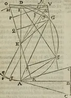 Picture 53 of 84 from L'art de jetter les bombes (1685), leaf 316