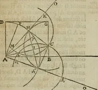 An illustration from L'art de jetter les bombes (1685)