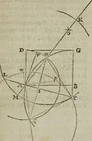 An illustration from L'art de jetter les bombes (1685)