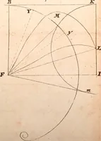 An illustration from L'art de jetter les bombes (1685)