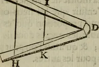 Picture 63 of 84 from L'art de jetter les bombes (1685), leaf 352