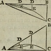 Picture 65 of 84 from L'art de jetter les bombes (1685), leaf 363