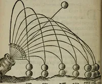 An illustration from L'art de jetter les bombes (1685)