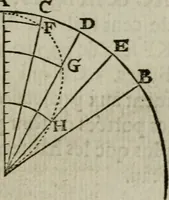 An illustration from L'art de jetter les bombes (1685)
