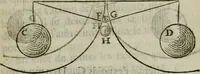 Picture 73 of 84 from L'art de jetter les bombes (1685), leaf 442
