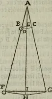 Picture 75 of 84 from L'art de jetter les bombes (1685), leaf 489