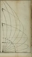 An illustration from L'art de jetter les bombes (1685)