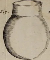 An illustration from L'art de la teinture du coton en rouge (1807)