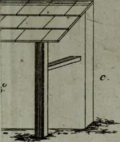 An illustration from L'art de la teinture du coton en rouge (1807)
