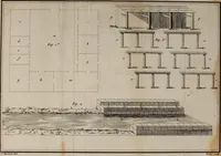 An illustration from L'art de la teinture du coton en rouge (1807)