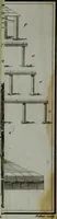 An illustration from L'art de la teinture du coton en rouge (1807)