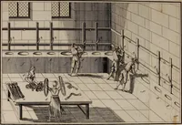 An illustration from L'art de la teinture du coton en rouge (1807)