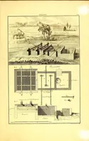 An illustration from L'art de l'indigotier (1770)