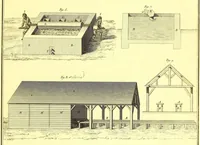 Picture 8 of 17 from L'art de l'indigotier (1770), leaf 131