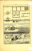 An illustration from L'art de l'indigotier (1770)
