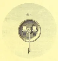 Picture 15 of 17 from L'art de l'indigotier (1770), leaf 143