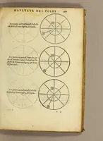 An illustration from L'art de nauiguer (1569)