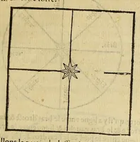 An illustration from L'art de nauiguer (1569)