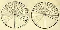 Picture 9 of 29 from L'art de nauiguer (1569), leaf 72