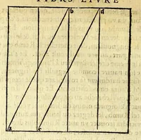 An illustration from L'art de nauiguer (1569)