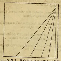 Picture 12 of 29 from L'art de nauiguer (1569), leaf 89