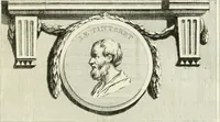 An illustration from L'art de peindre : poëme : avec des réflexions sur les différentes parties de la peinture (1760)