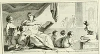 An illustration from L'art de peindre : poëme : avec des réflexions sur les différentes parties de la peinture (1760)