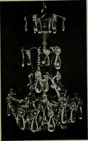 An illustration from L'art de reconnaître les styles : les styles régence et Louis XV (1912)